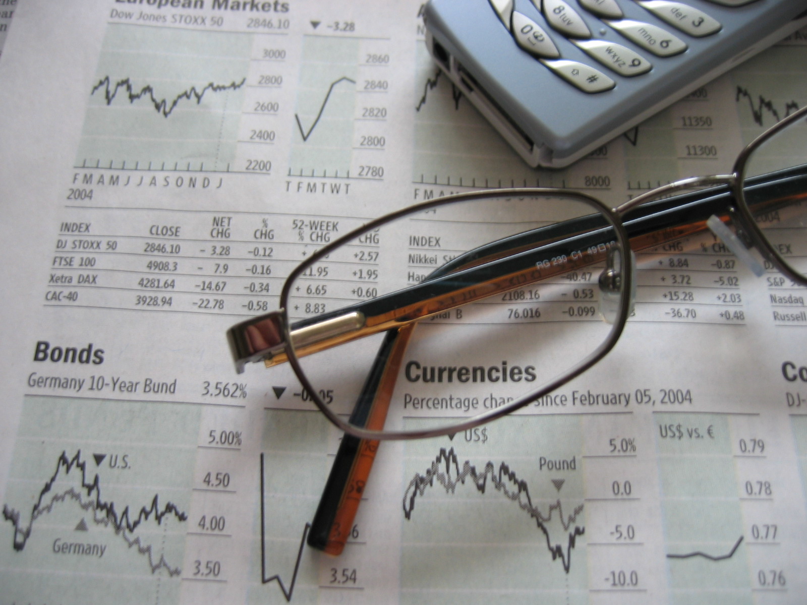 Análisis de Riesgos : Banco Industrial