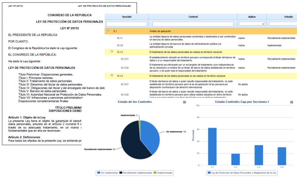 PERU: LEY DE PROTECCION DE DATOS  PERSONALES – Soluciones automatizadas